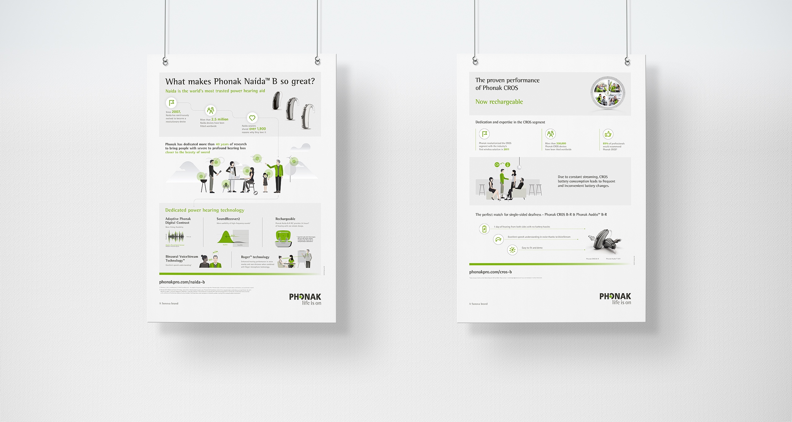 Phonak print infographic design of Naida B and Cros rechargeable