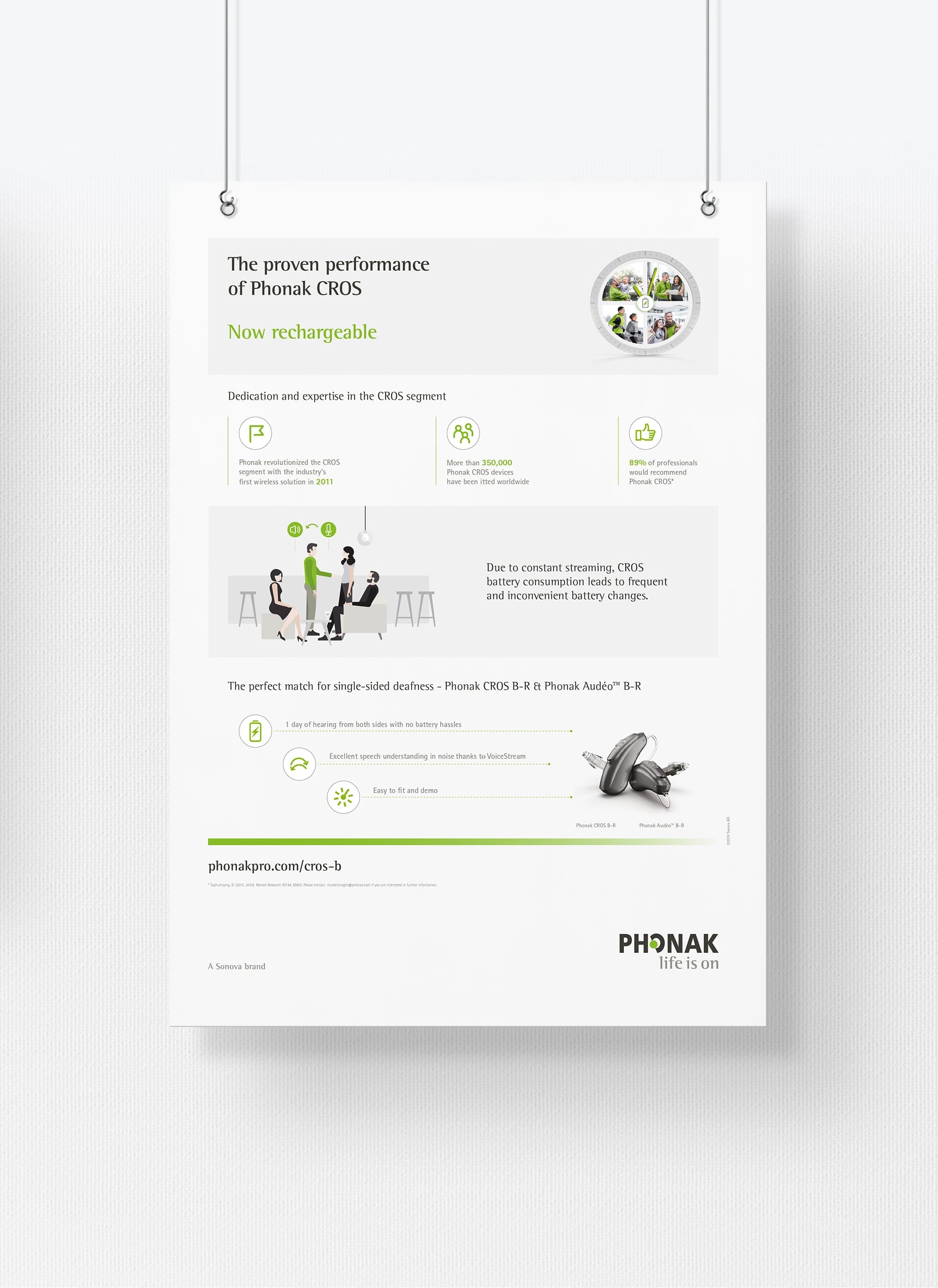 Phonak print infographic design of Cros rechargeable